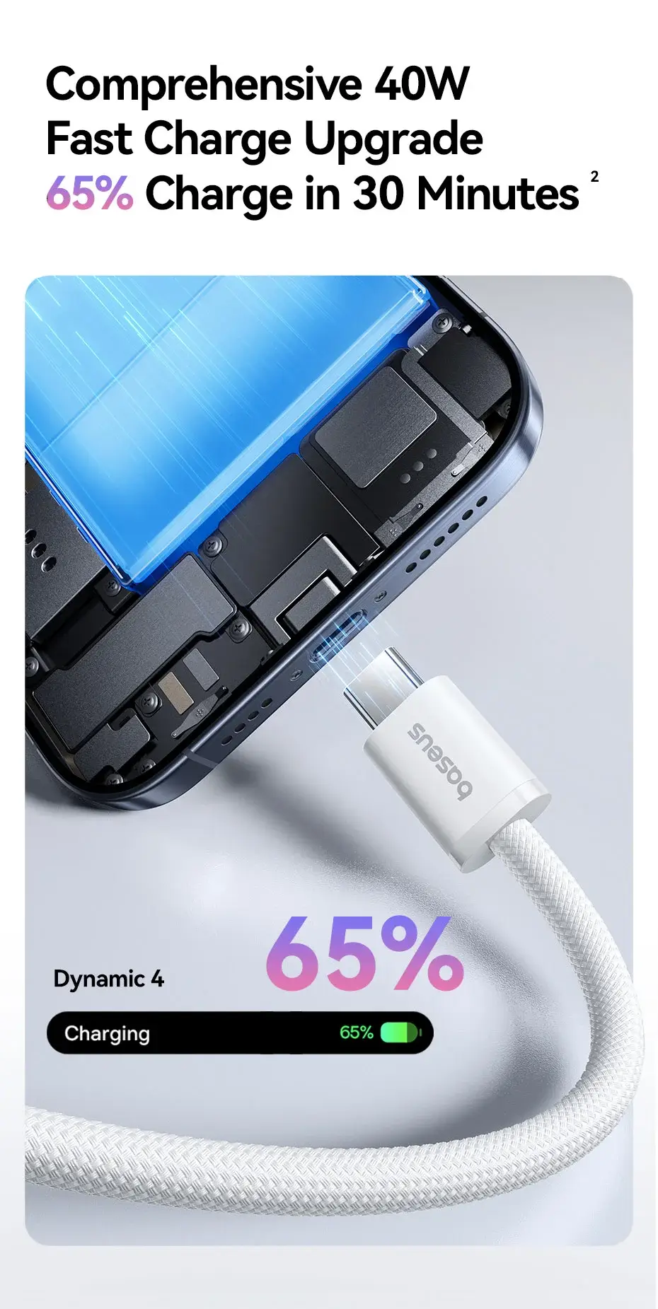 Baseus Dynamic Series 100W Type-C to Type-C Fast Charging Cable (1M)