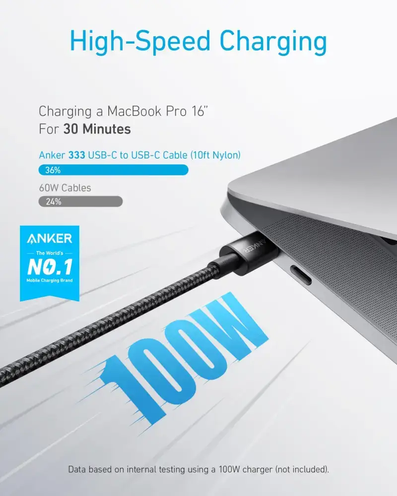Anker A8756 100W USB-C to USB-C Fast Charging Cable