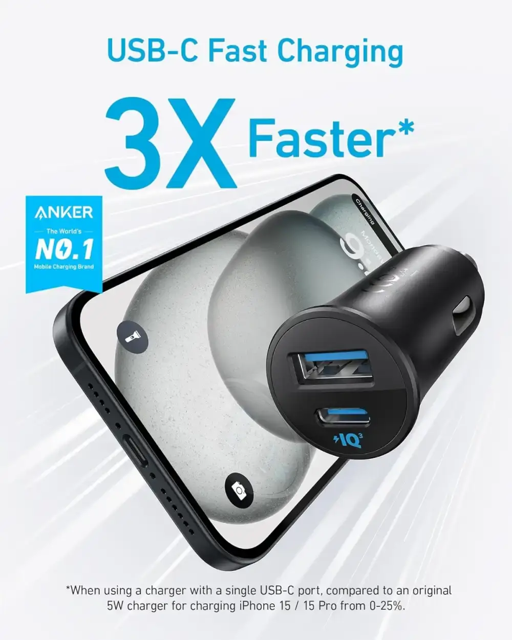 Anker A2741611 30W Dual-Port Car Charger