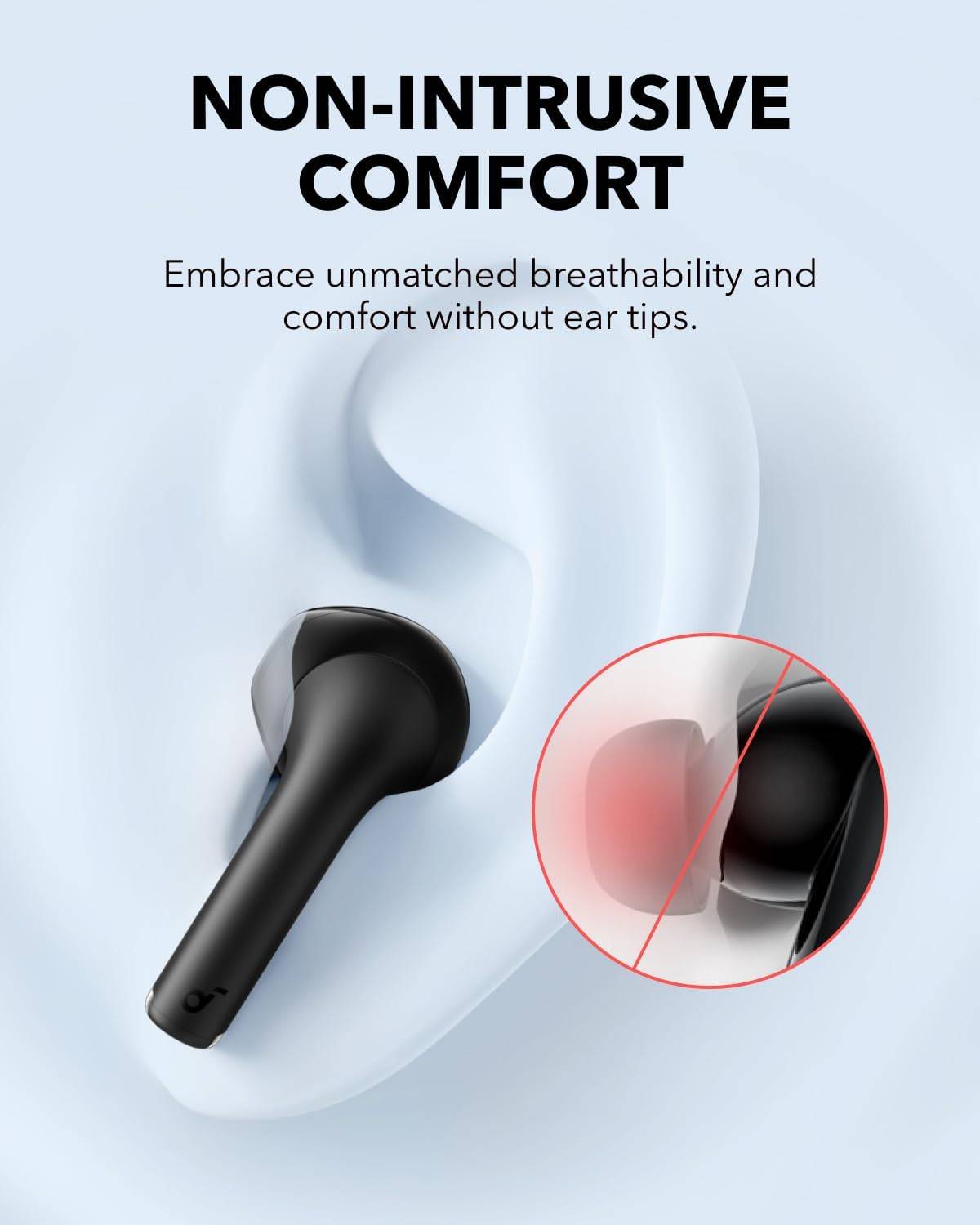 Anker Soundcore K20i Semi-in-Ear Wireless Earbuds