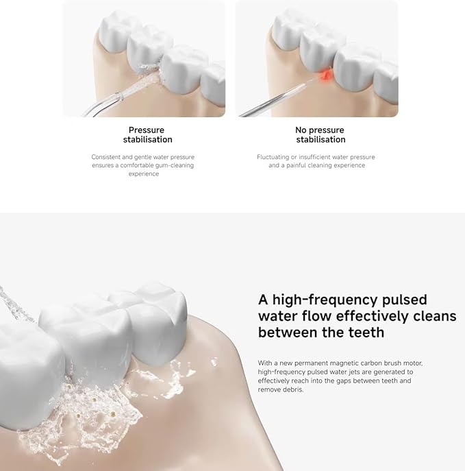 Xiaomi Mijia MEO705 Electric Water Flosser 2 Portable Oral Irrigator for Deep Cleaning