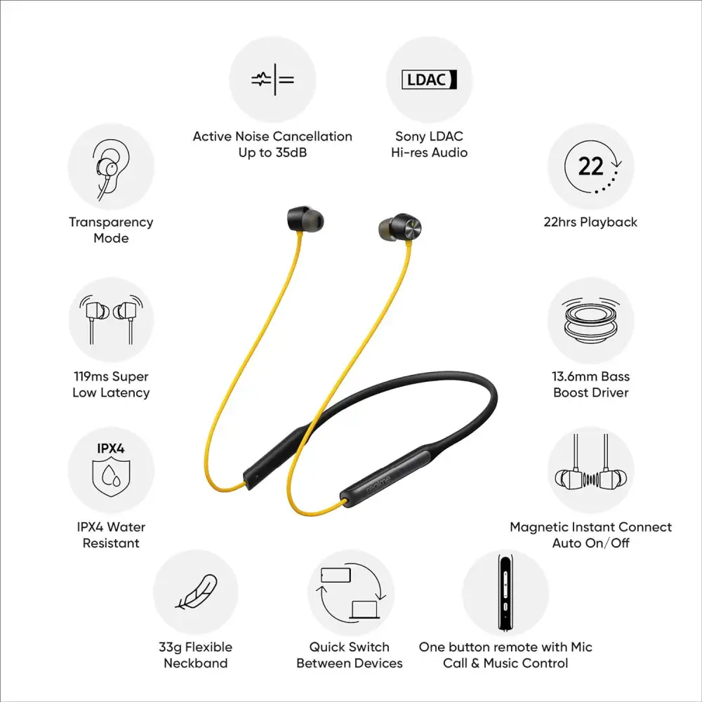 Realme Buds Wireless Pro ANC Bluetooth Neckband Headset