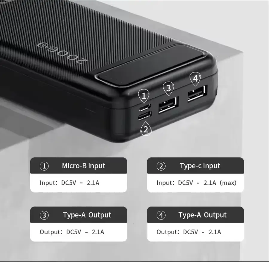 Awei P6K 2,000mAh 18W Fast Charging Mini Power Bank