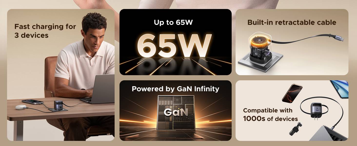 UGREEN Nexode X605 65W USB-C Retractable Fast Charger 55897