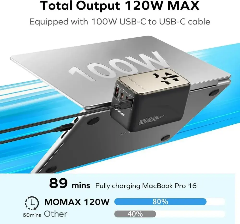 Momax 1-World Universal 4-Port Travel GaN Charger 120W + USB-C Cable