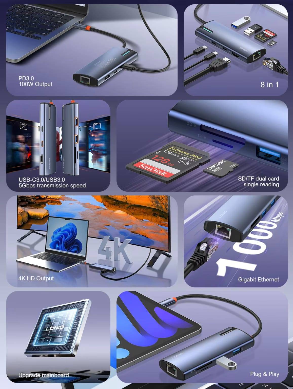 LDNIO DS-18H 8-in-1 USB-C Hub with 4K Display & 100W PD Charging Docking Station