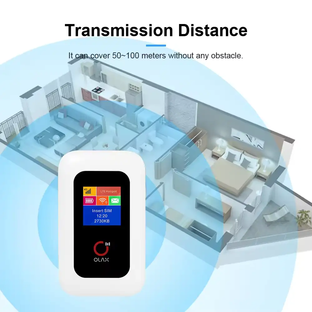 OLAX MF980L 4G 150Mbps Hotspot Pocket Wi-Fi Router with LCD Display & Sim Slot