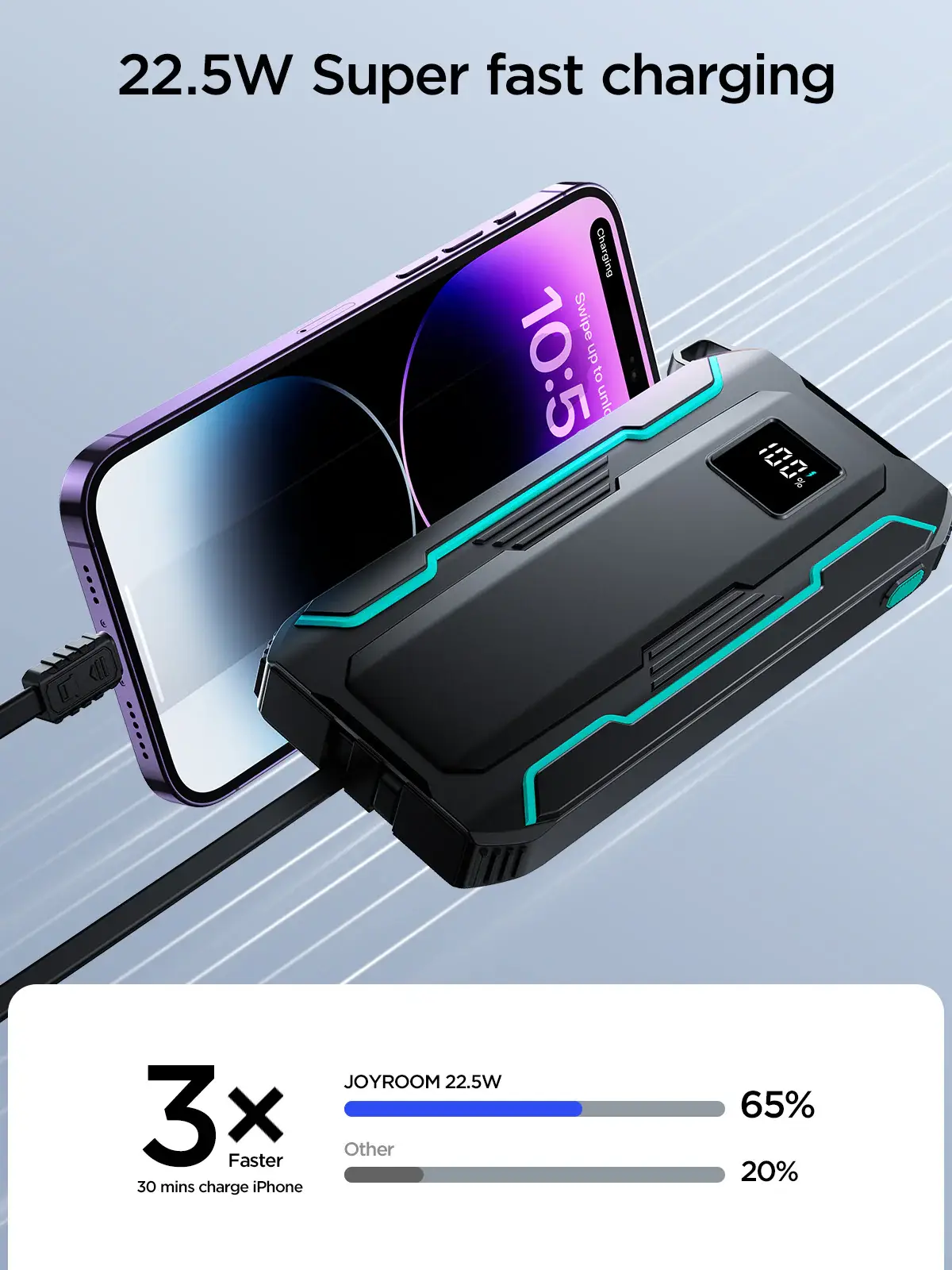 Joyroom JR-L017 10000mAh 22.5W Fast Charging Power Bank with Built-in Dual Cables
