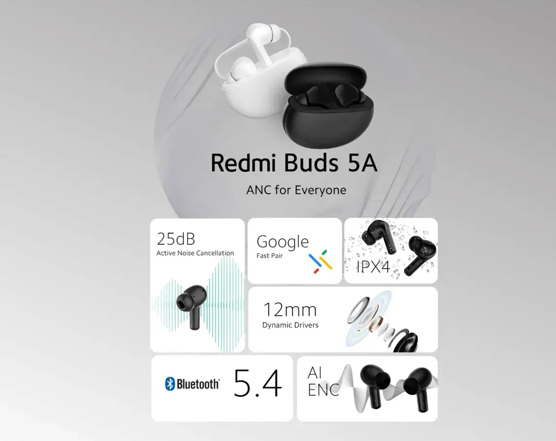 Xiaomi Redmi Buds 5A 25dB ANC True Wireless Earbuds
