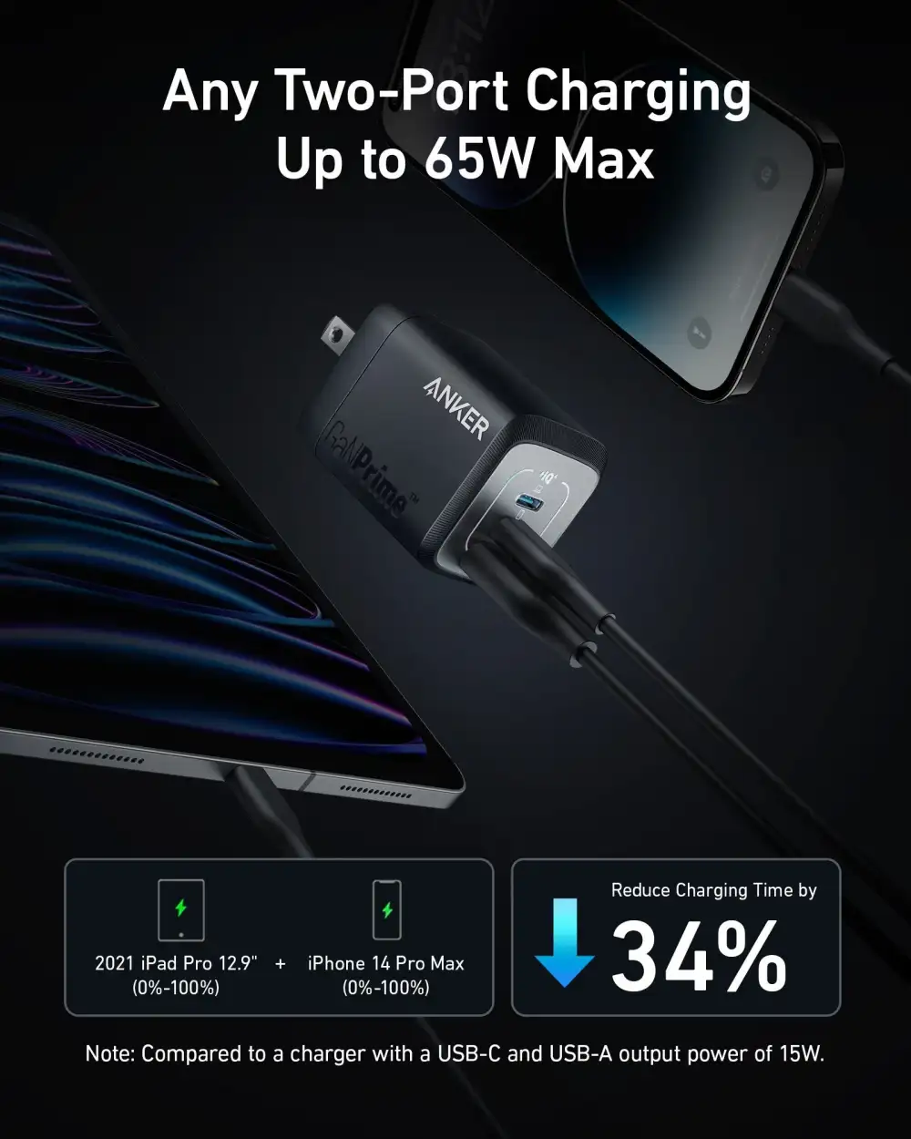 Anker Prime A2669 67W 3-Port GaN Wall Charger