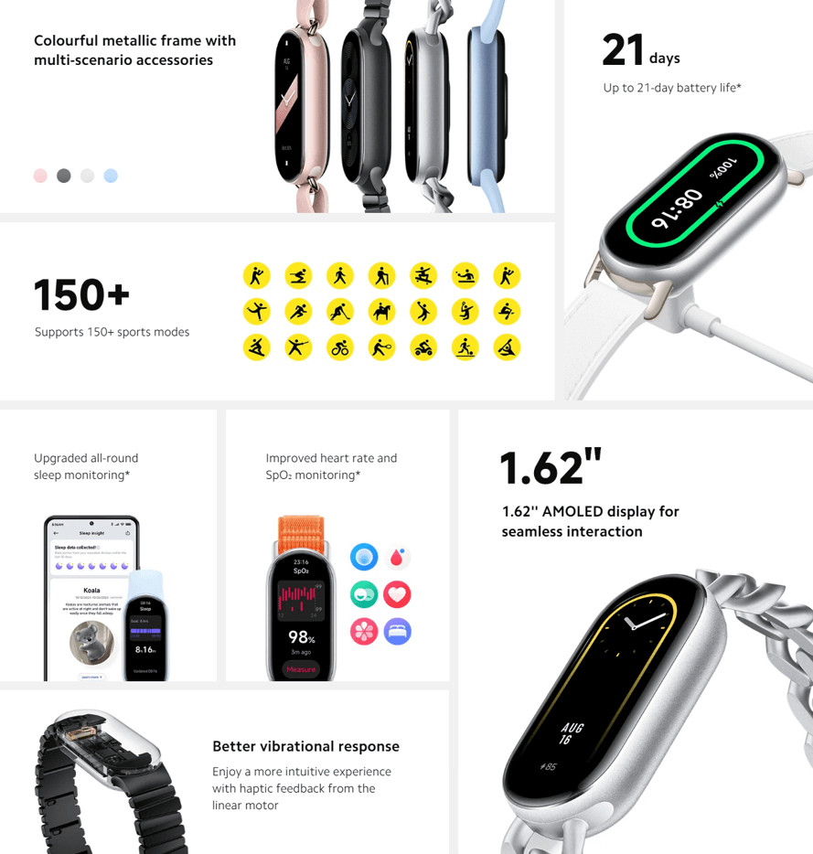 Xiaomi Mi Smart Band 9