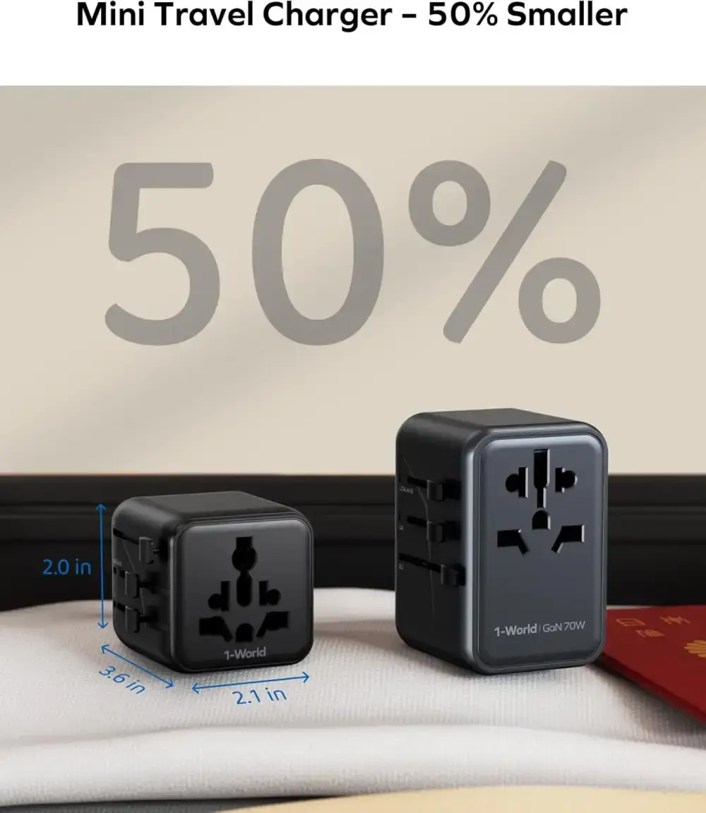 Momax UA19 1-World Universal Travel Adapter