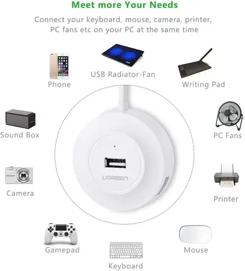UGREEN CR106 USB 2.0 4-Port Hub with 1M Cable 50260