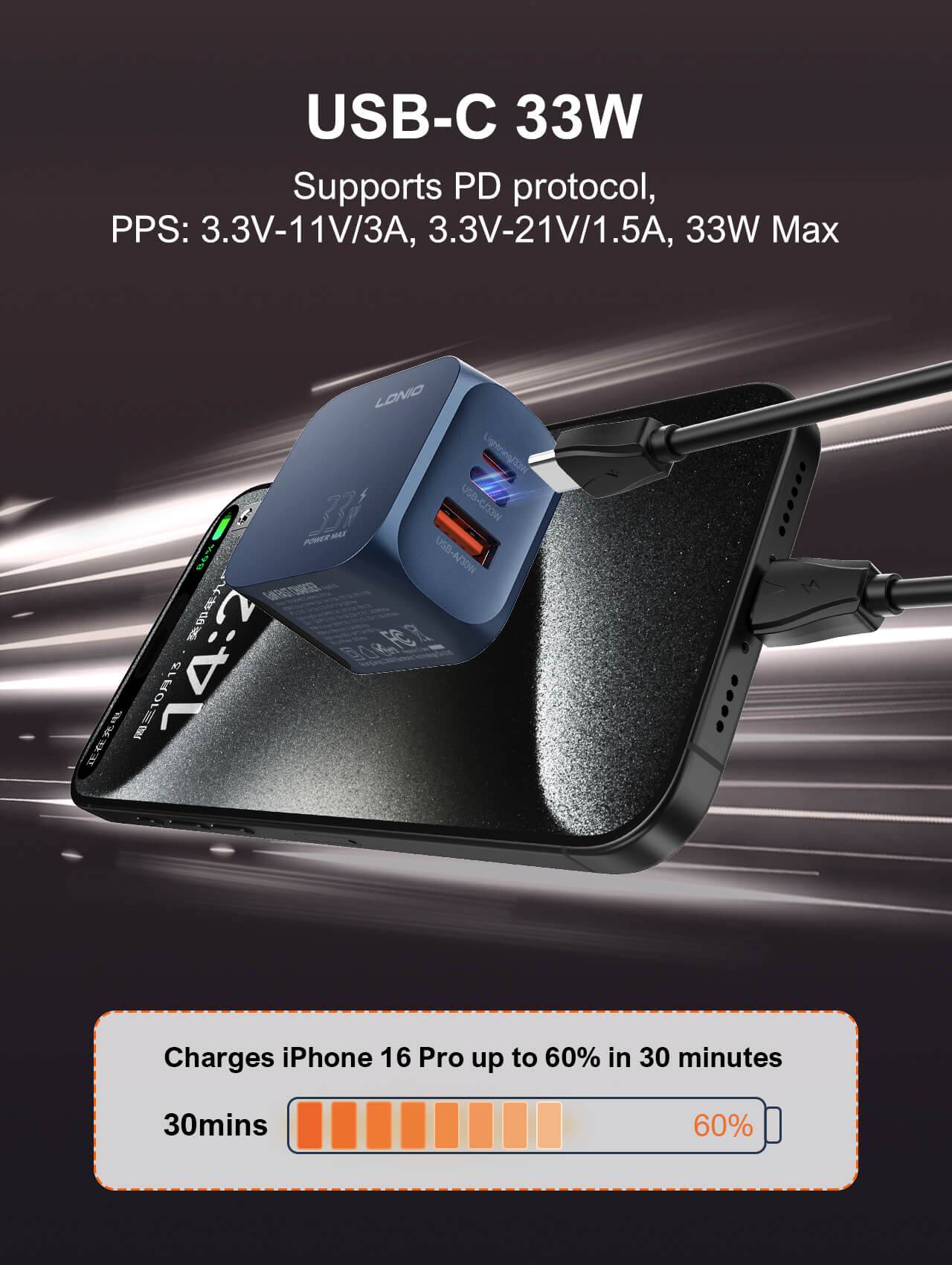 LDNIO Q5 33W USB-C & USB-A Super Fast Wall Charger