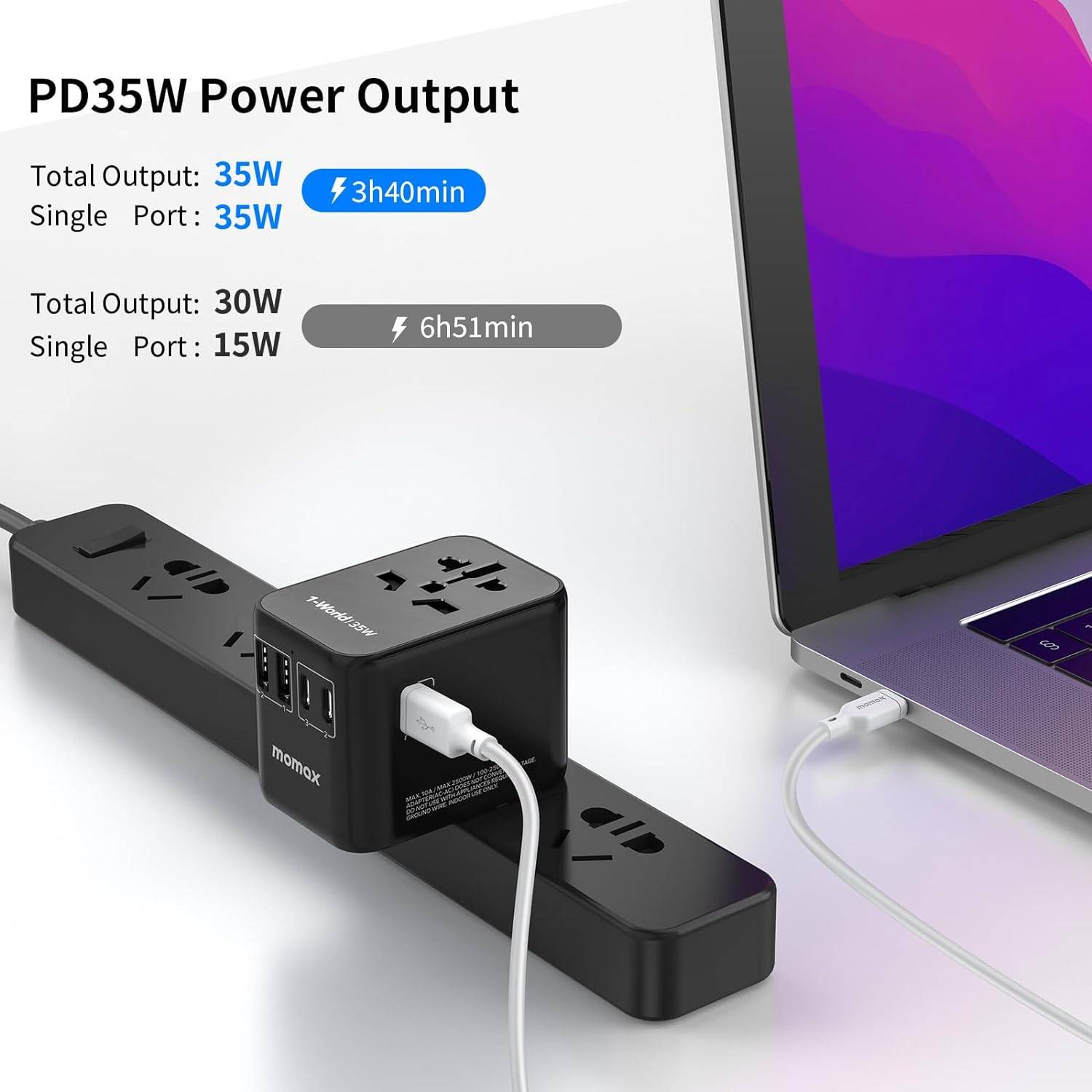 Momax UA9 1-World PD35W Travel Adapter with 5 Ports & AC Charging