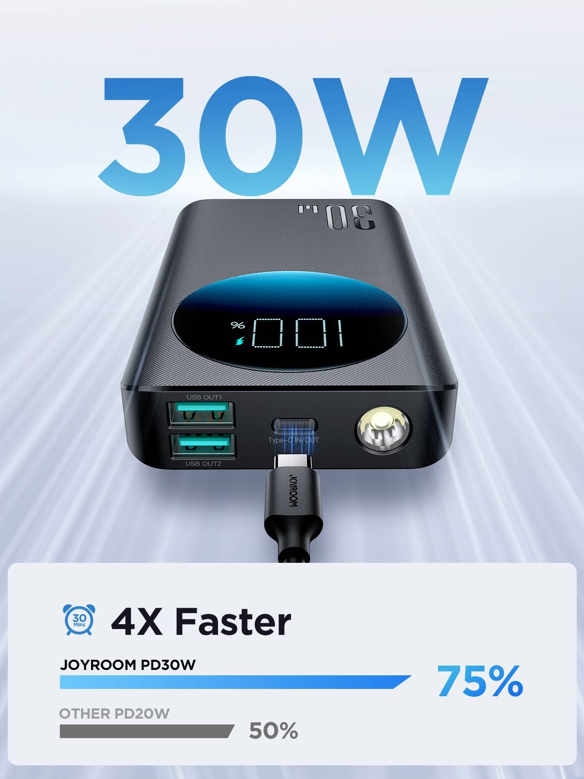 Joyroom JR-PBF01 10000mAh PD 30W Fast Charging Power Bank