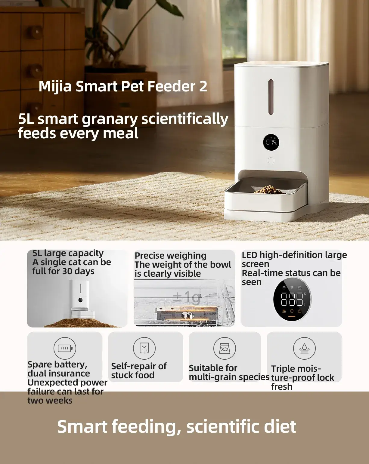 Xiaomi Mijia Smart Pet Feeder 2 5L Automatic Dispenser with HD Display & App Control (MJWSQ02)
