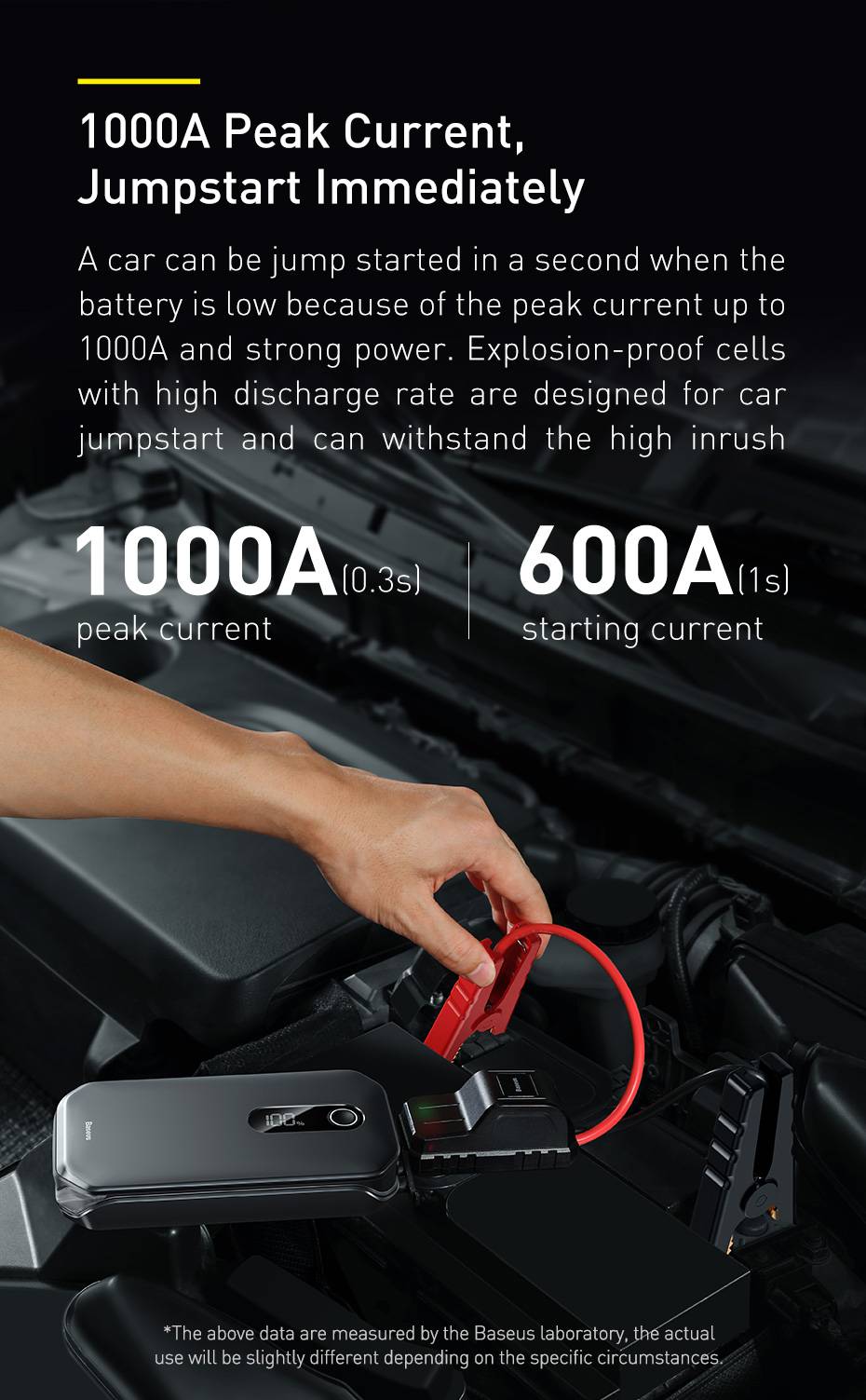 Baseus Super Energy Pro Car Jump 12000 mAh Starter 