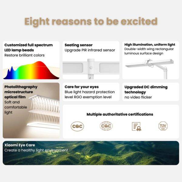 Xiaomi Mijia MJTD08YL Desktop Learning LED Light