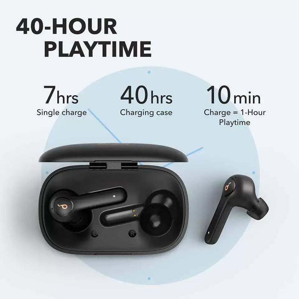 Anker Soundcore Life P2 Earbuds Key Features