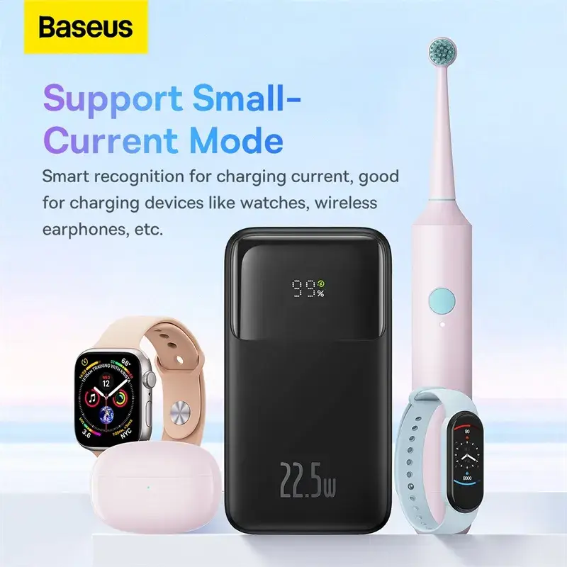 Baseus Comet Series 22.5W 10000mAh Dual Cable Digital Display Power Bank