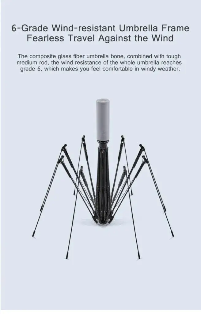 Xiaomi 90Fun Automatic Reverse Folding Umbrella with Built-in Flashlight