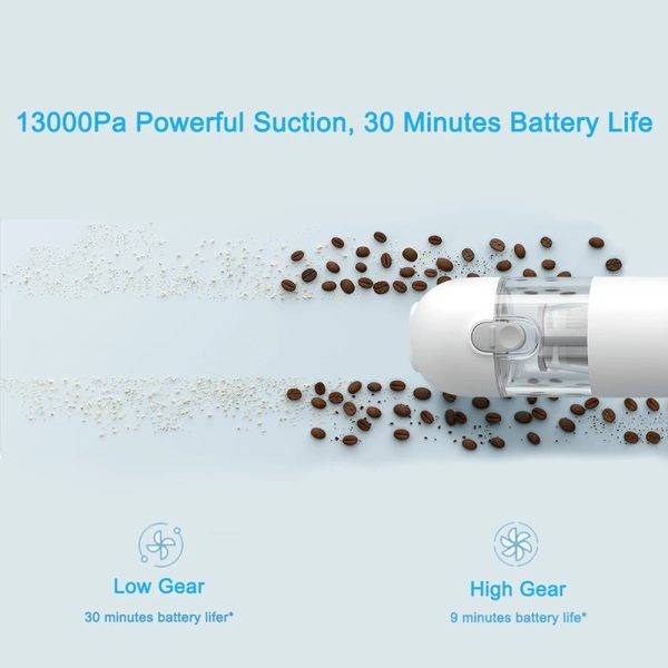 Xiaomi Mijia Portable Handheld Vacuum Cleaner Compact & Powerful Dust Remover