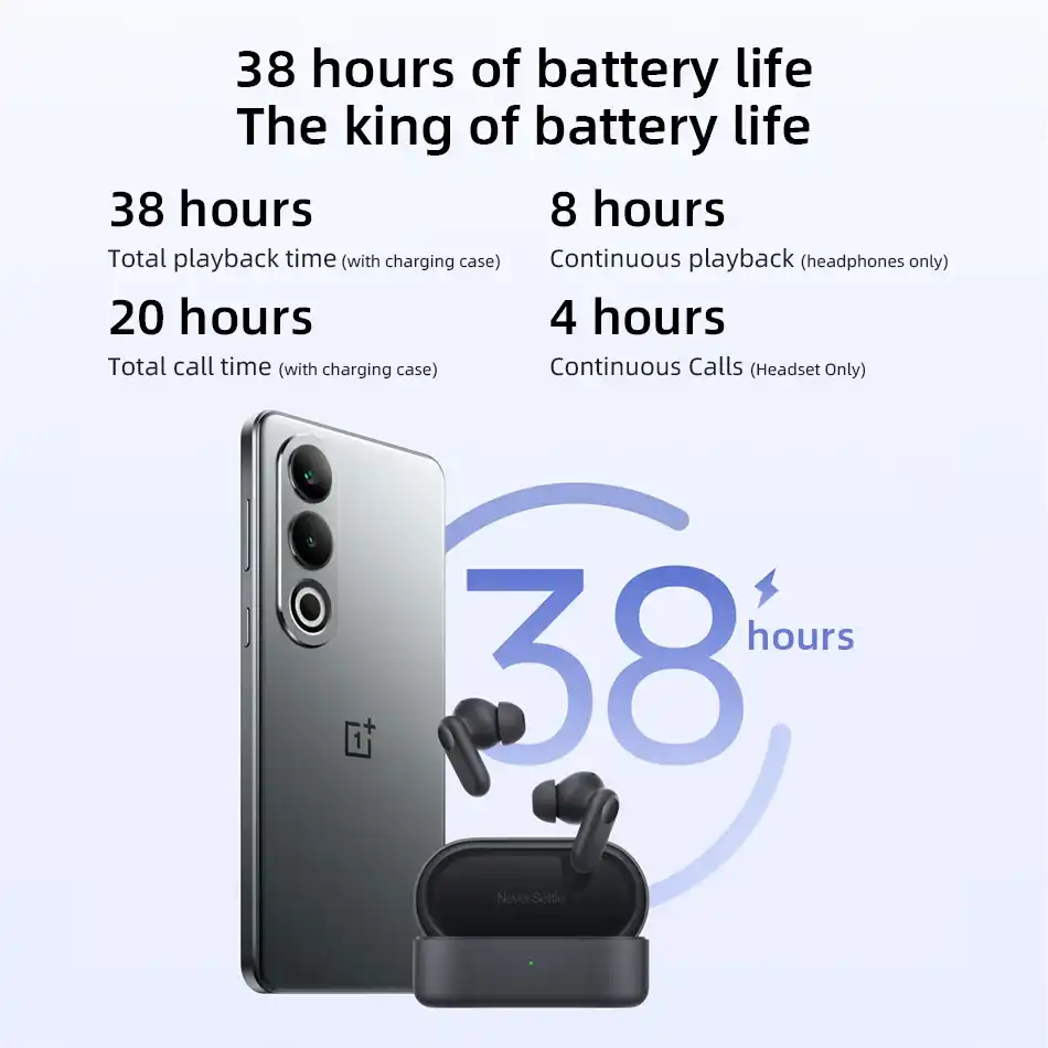 Oneplus Buds V TWS Earbuds