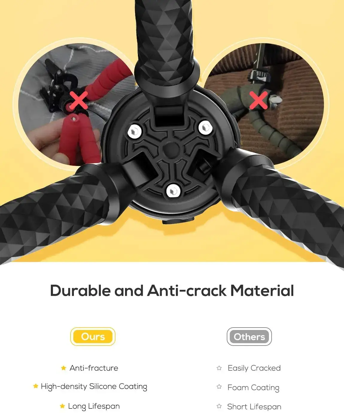 Jmary MT-25 Mini Portable & Adjustable Flexible Tabletop Tripod Stand