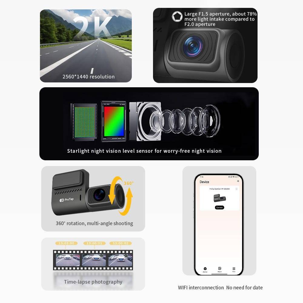 Protap M1 4K Dual Dash Cam with 1080P Rear View WiFi and Front & Rear Car Security Recording System