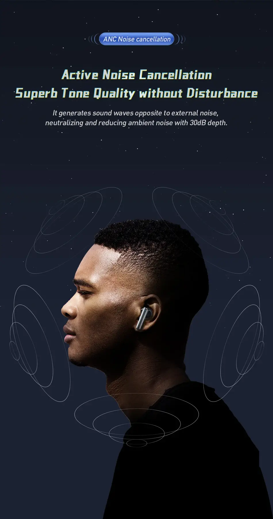 Awei T52 ANC True Wireless Bluetooth Earbuds