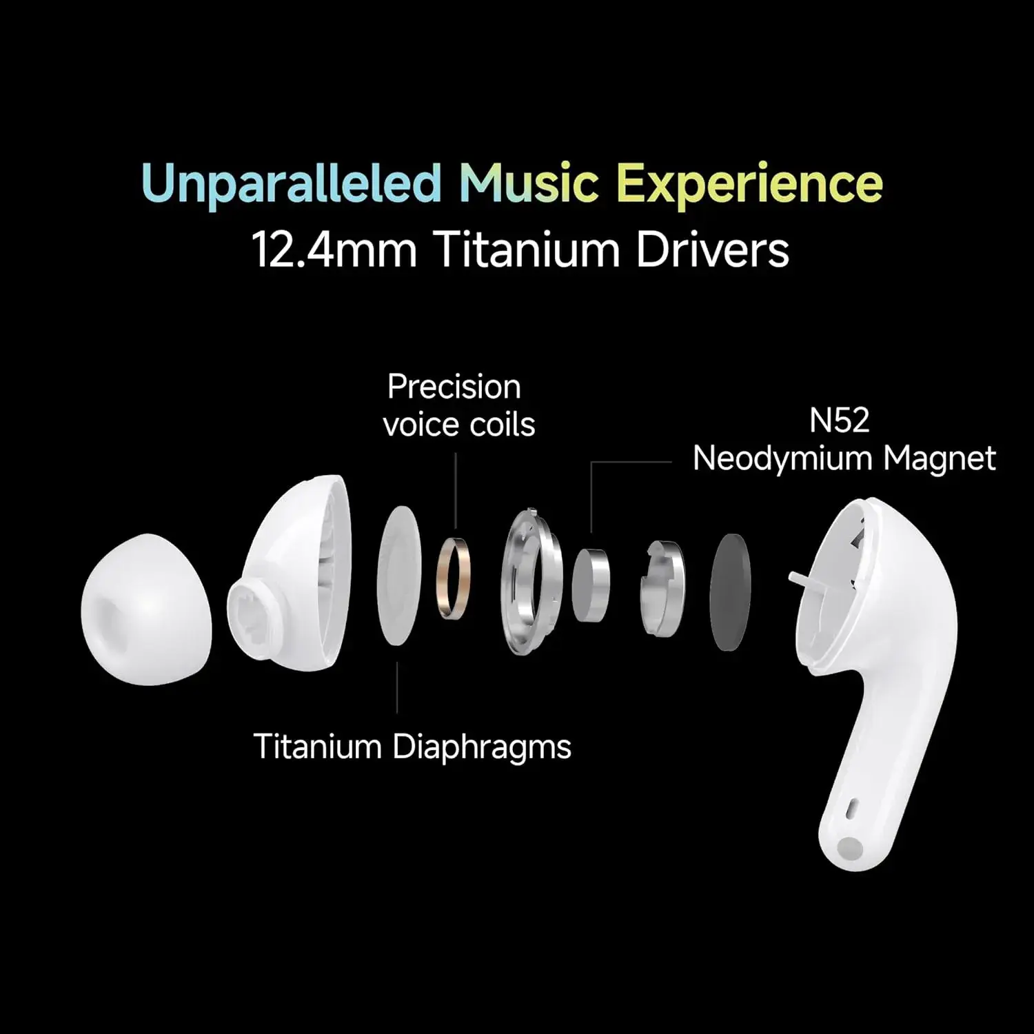 Redmi Buds 5C 40dB Hybrid ANC True Wireless Earbuds