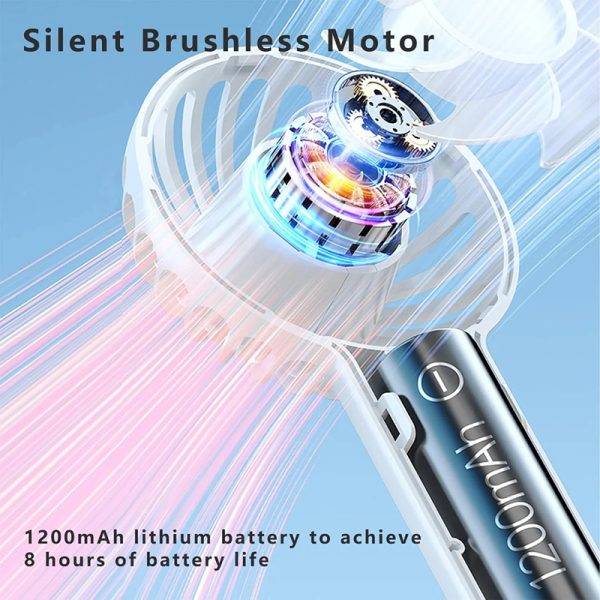 WiWU Wi-FS08 Bubble Mini Handheld Fan Compact, Portable & USB Rechargeable