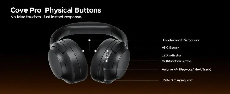 SOUNDPEATS Cove Pro Wireless Over Ear Headphones