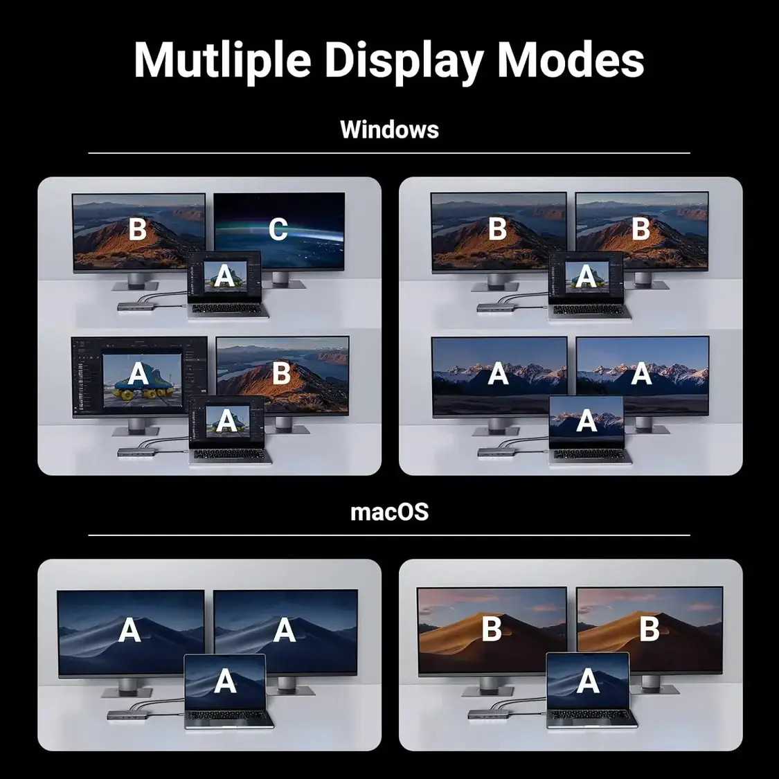 UGREEN CM681 11-in-1 USB Type-C Multifunctional Hub Converter 15965