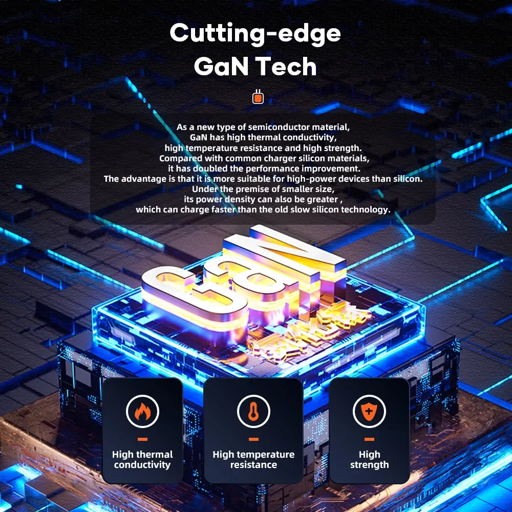 ROCK T36 GaN 65W Fast Charger PD3.0 PPS QC3.0 & FCP Fast Charging Adapter