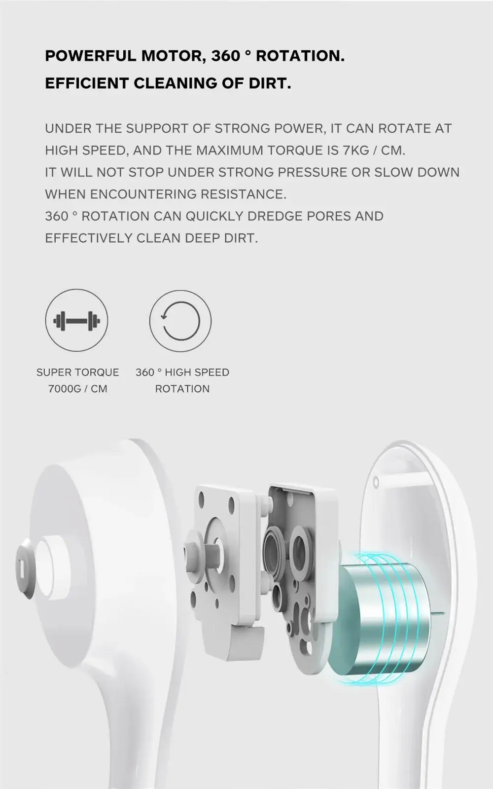 Xiaomi DOCO BC001 Electric Bath Brush with Body Massage & SPA Shower Function