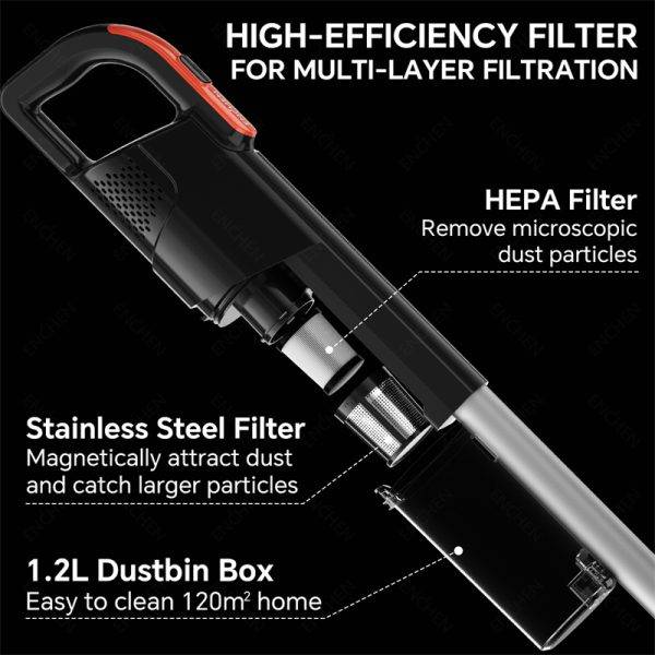 ENCHEN V3 High-Power Handheld Vacuum Cleaner