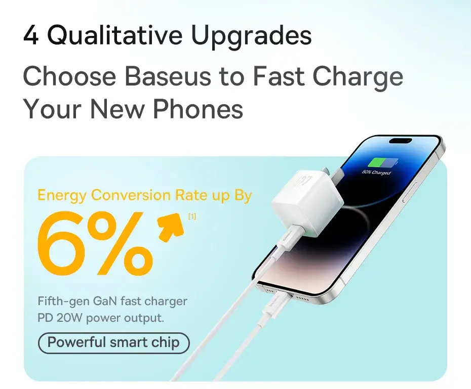 Baseus GaN5 20W USB-C Fast Charger Adapter CN Plug