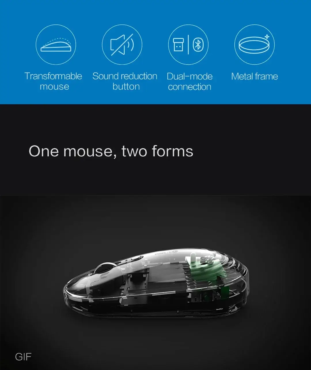 Xiaomi MIIIW M18 Transformable Elite Wireless Mouse 2.4GHz/Bluetooth