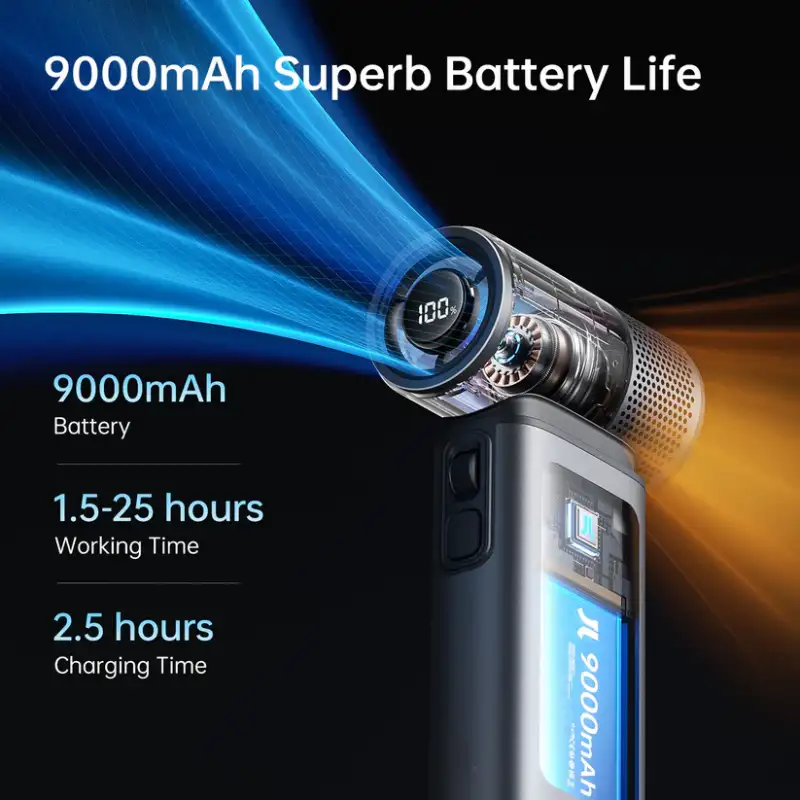 JisuLife Ultra2 Handheld Portable Rechargeable Fan
