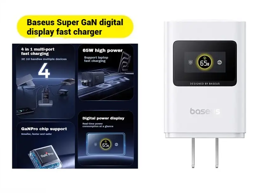 Baseus 65W Super GaN Fast Charger with Smart Digital Display