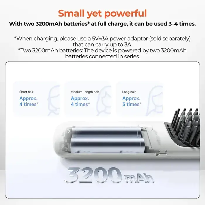 Xiaomi Mijia MJZFS01LF Cordless Hair Straightener Brush Hair Brush Comb with Negative Ions