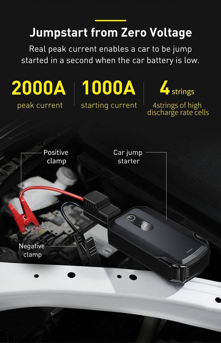 Baseus CRJS04 Super Energy Max Car Jump Starter 20000mAh