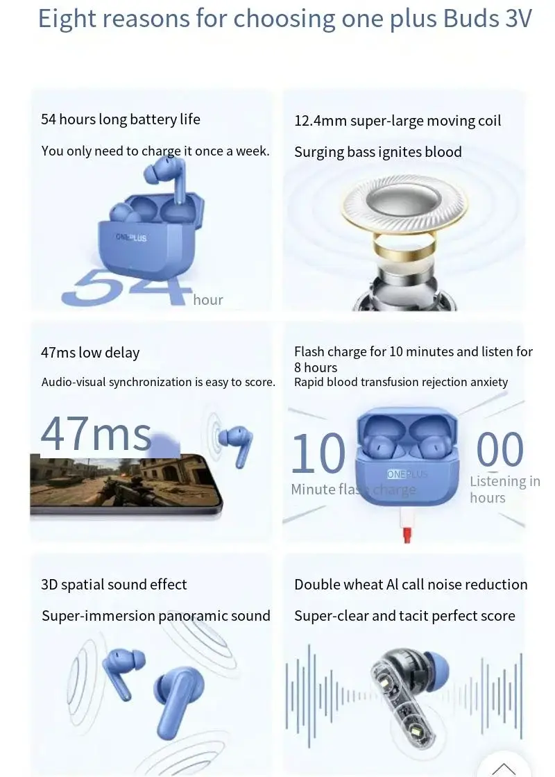 OnePlus Buds 3V 12.4mm True Wireless Earbuds with 3D Sound & AI Translation