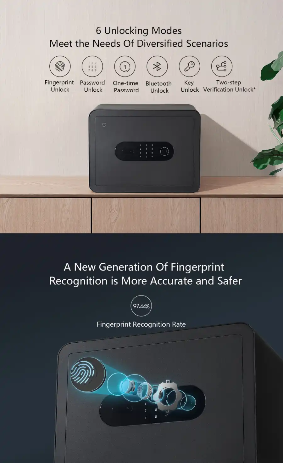 Xiaomi Mijia Smart Safe Deposit Box Bluetooth Fingerprint & Password Unlocking System