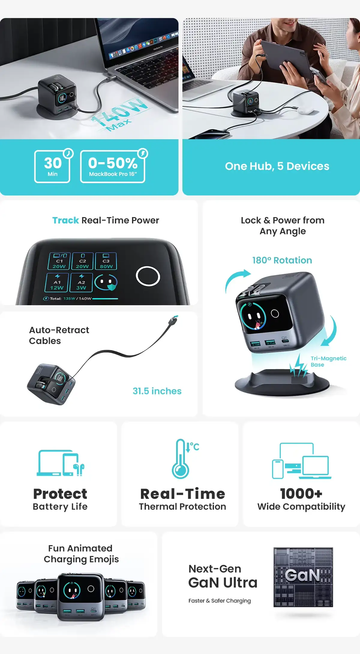 JOYROOM JR-TRD01 PODIX 140W 5-Port GaN Charger
