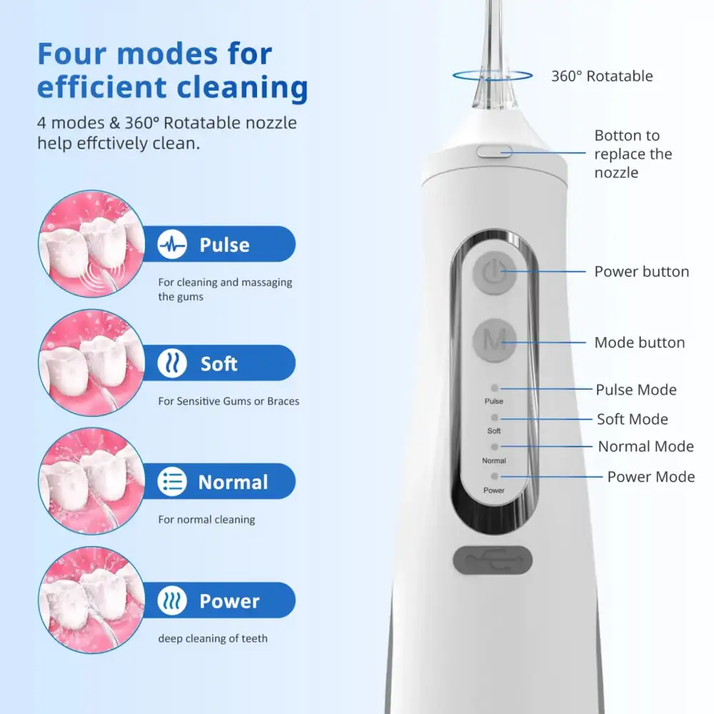 Xiaomi M209 Rechargeable Oral Irrigator Portable Water Flosser & Dental Jet Cleaner