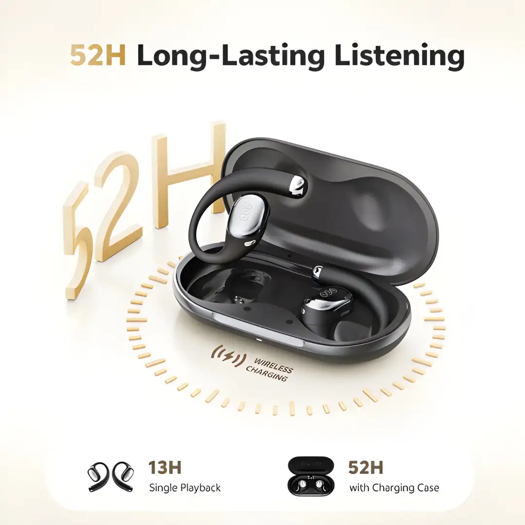 QCY Crossky R70 Open Ear Headphones with Hi-Res Audio & LDAC