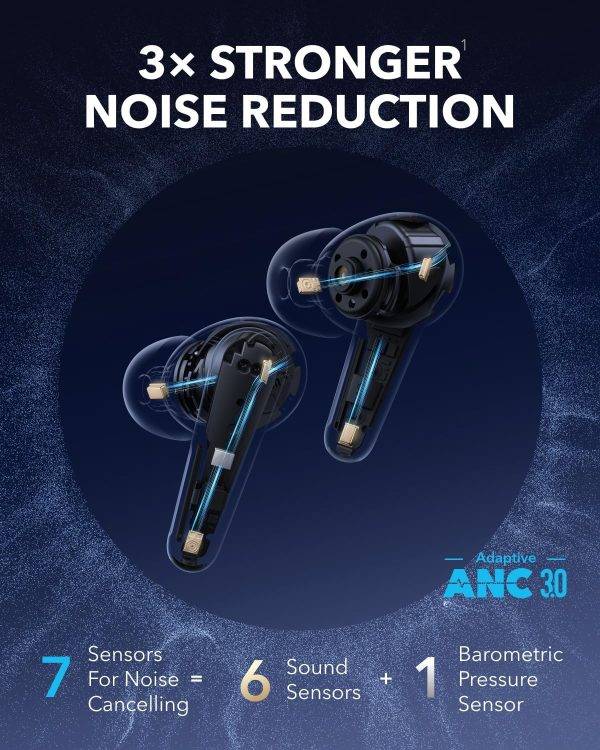 Anker Soundcore Liberty 4 Pro True Wireless Noise-Cancelling Earbuds